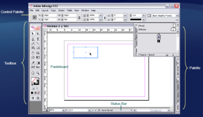 Khái niệm cơ bản về indesign CS6