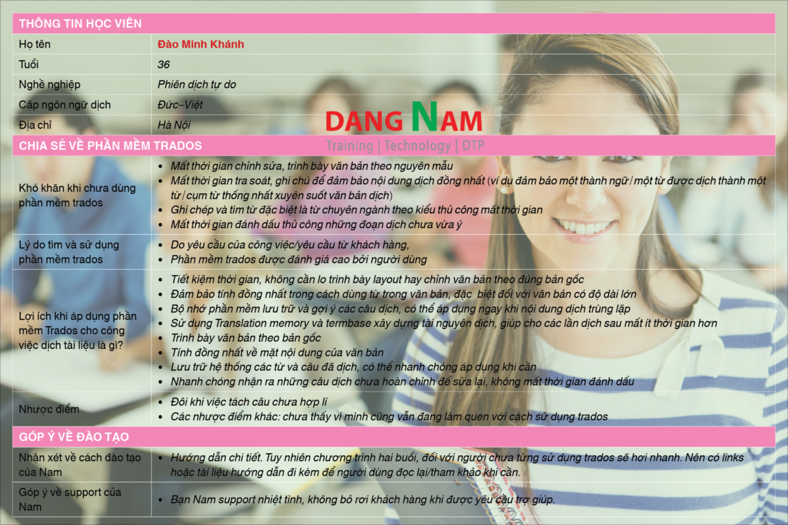 Dao-Minh-Khanh-1.png