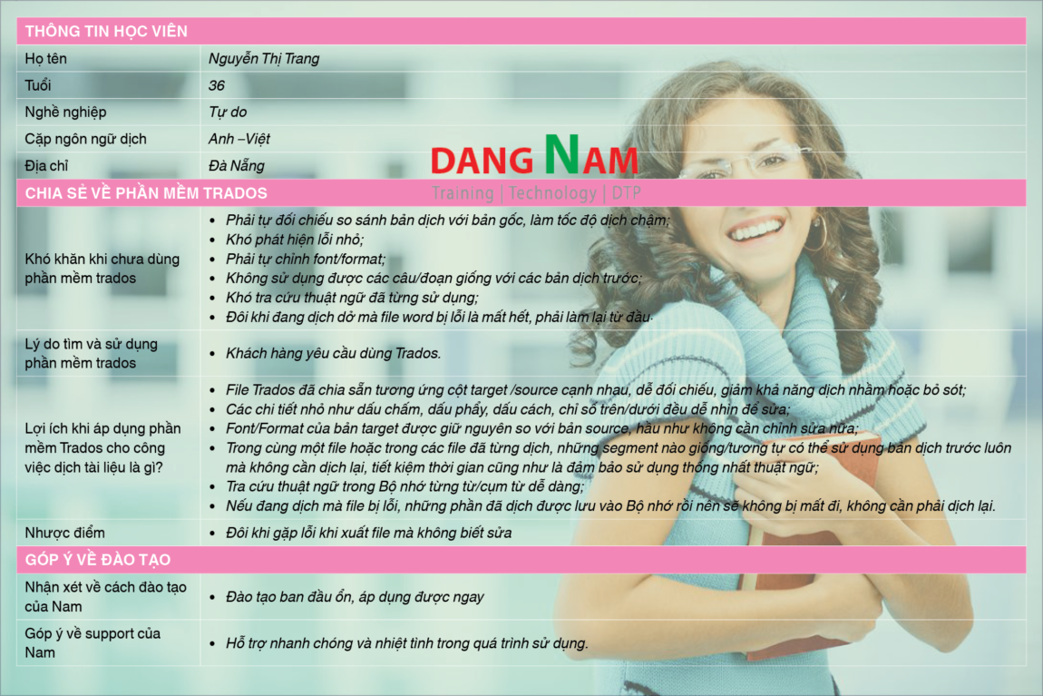 Nguyen-Trang-1.png